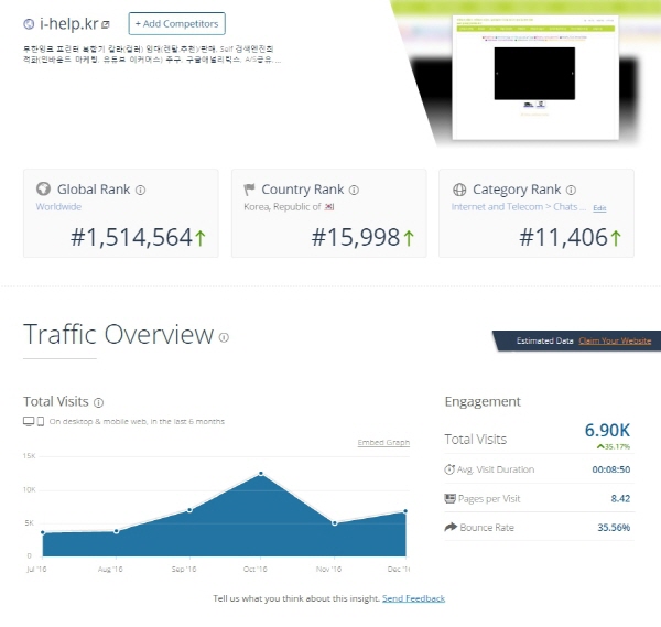 Similar Web_1