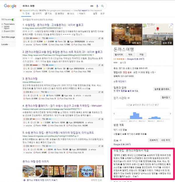 Google My Business_Description