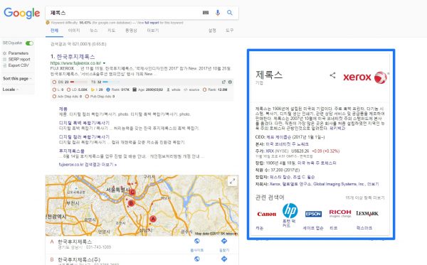 Google Local Search The Importance of Google Local Search