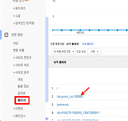 구글애널리틱스_사이트검색_검색엔진최적화_7