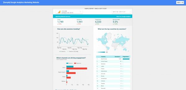 샘플 탬플릿_Google Analytics Marketing Website