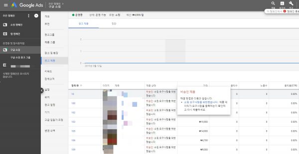 google ads_비승인_쇼핑요구사항을 위반하였습니다