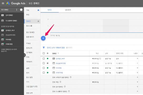 구글쇼핑용 새캠페인 만들기_1