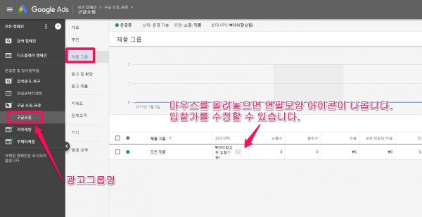 구글쇼핑용 새캠페인 만들기_7_입찰가 수정