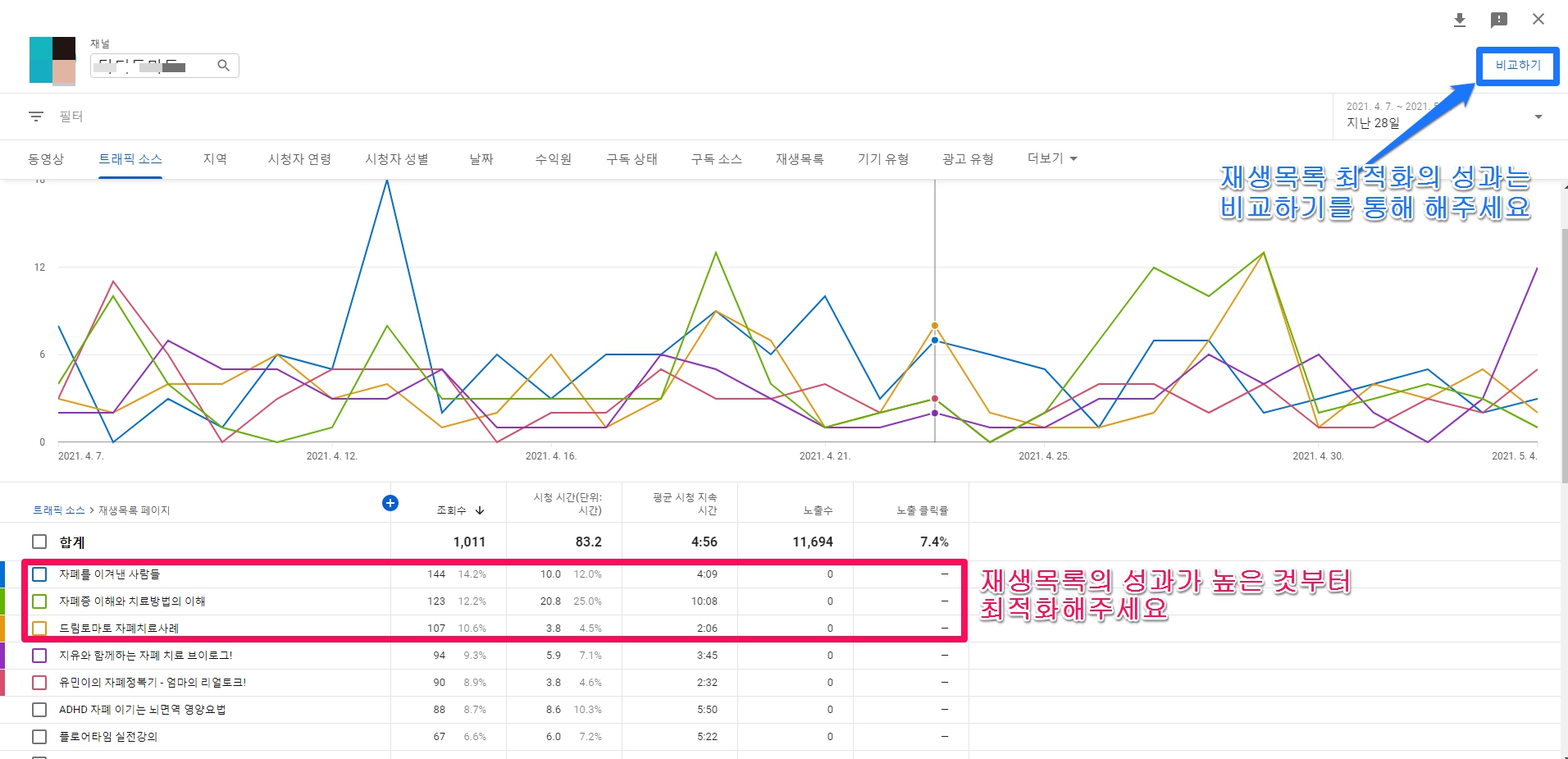 우선 순위가  높은 재생목록을 찾아 작업해 주세요
