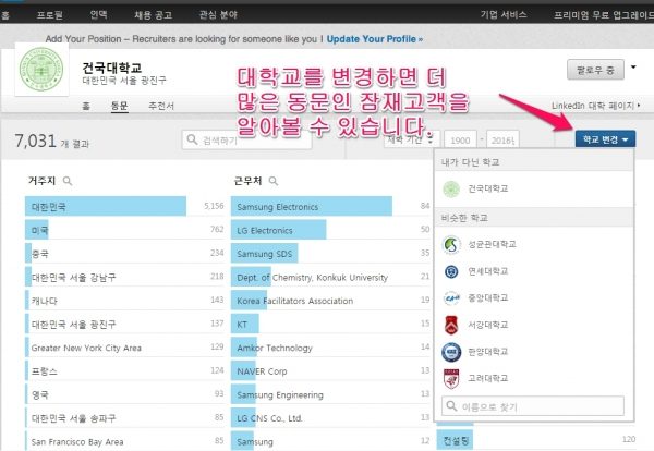 당신을 링크드인 프로로 만들어주는 22가지 조언_기술들 3_5