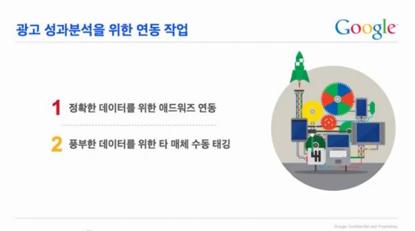 Google 애널리틱스로 광고성과 분석하기_구글 애널리특스 목표 설정 포함 7