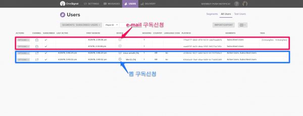 onesignal_user