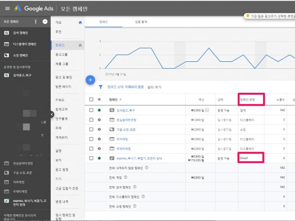 구글 애드워즈 익스프레스_광고만들기_8