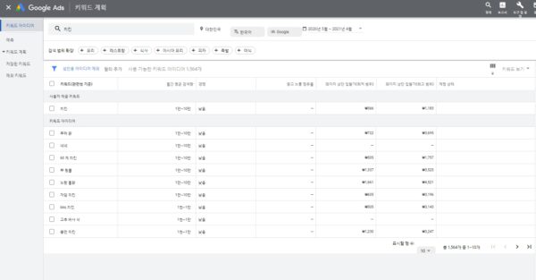 Keyword Planner-Chicken Search Results