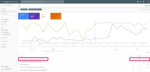Check MyBusiness Performance in Google Search Console-Shiniloa