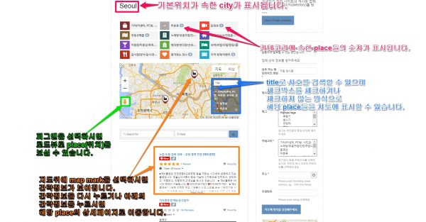 GEODirectory Location-GD Location page
