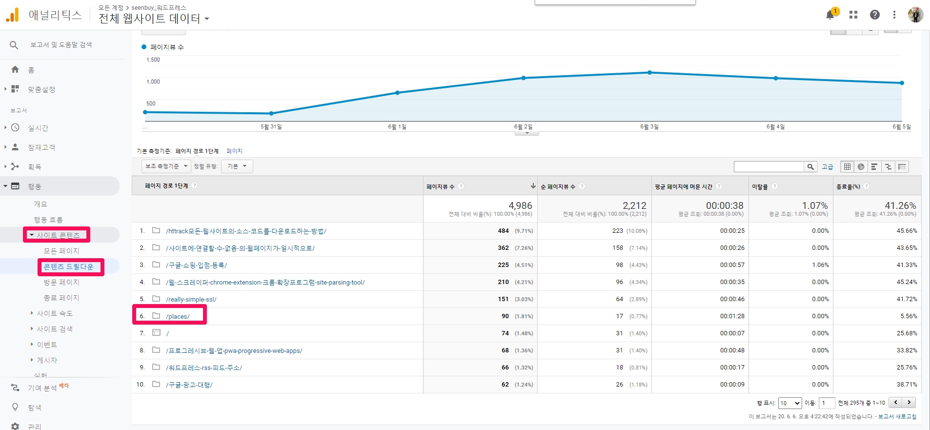 geoDirectory-구글 애널리틱스를 통한 성과측정방법-1