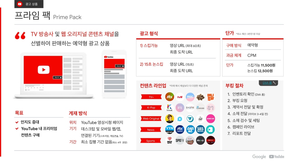 07-YouTube Ads 유튜브 광고 상품 소개_2020Q1-프라임팩-prime pack