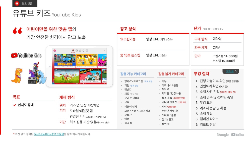 08-YouTube Ads 유튜브 광고 상품 소개_2020Q1-유튜브 키즈-youtube kids