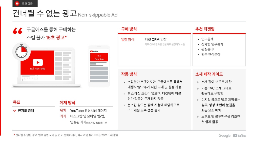 11-YouTube Ads 유튜브 광고 상품 소개_2020Q1-건너뛸 수 없는 광고-non-skippable ad