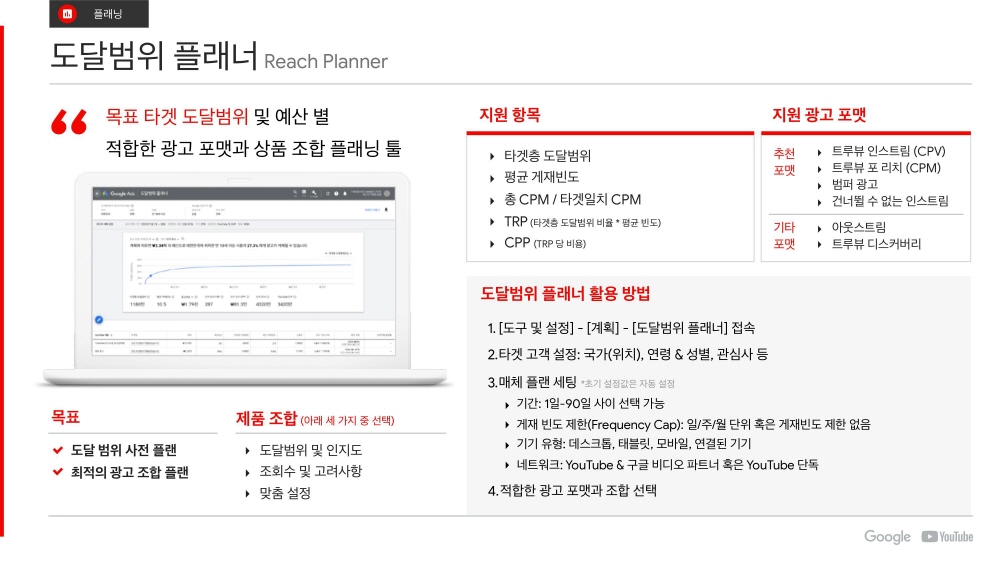 12-YouTube Ads 유튜브 광고 상품 소개_2020Q1-도달범위 플래너-reach planeer