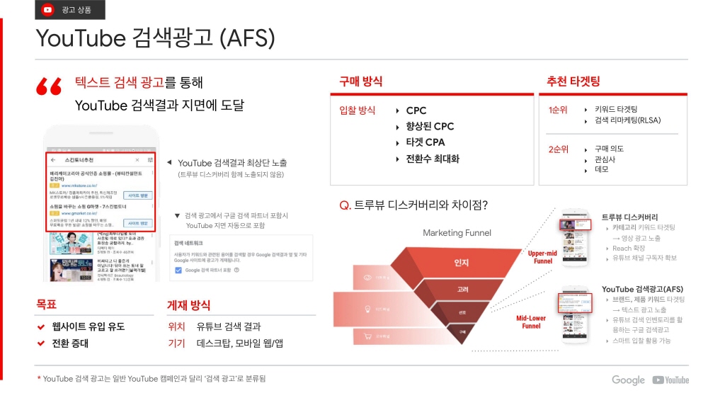 22-YouTube Ads 유튜브 광고 상품 소개_2020Q1-youtube 검색광고-afs