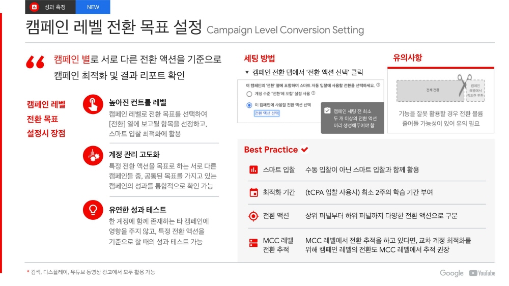 24-YouTube Ads 유튜브 광고 상품 소개_2020Q1-캠페인 레벨 전환 목표 설정-campaign level conversion setting