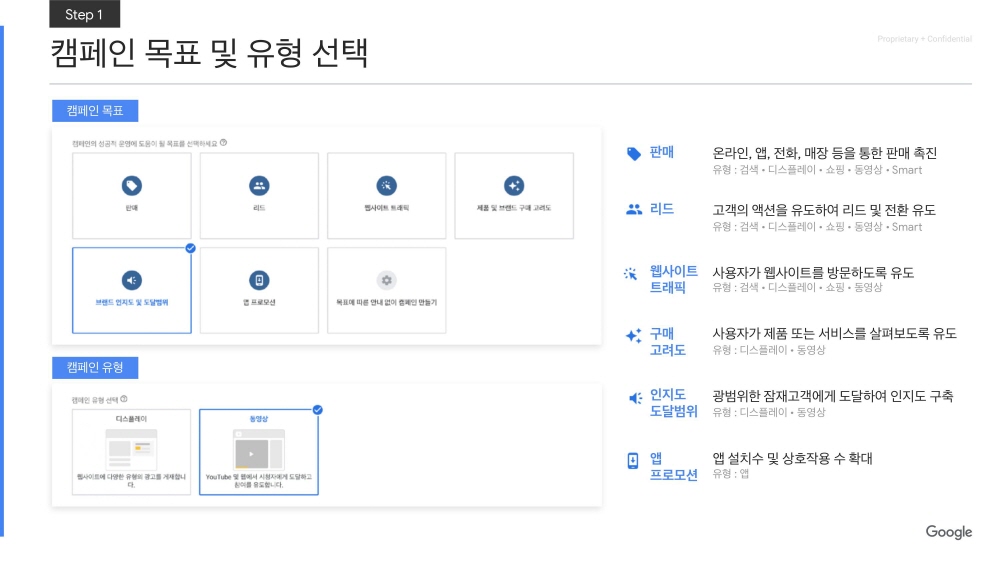 26-YouTube Ads 유튜브 광고 상품 소개_2020Q1-캠페인 세팅 방법-캠페인 목표 및 유형 선택