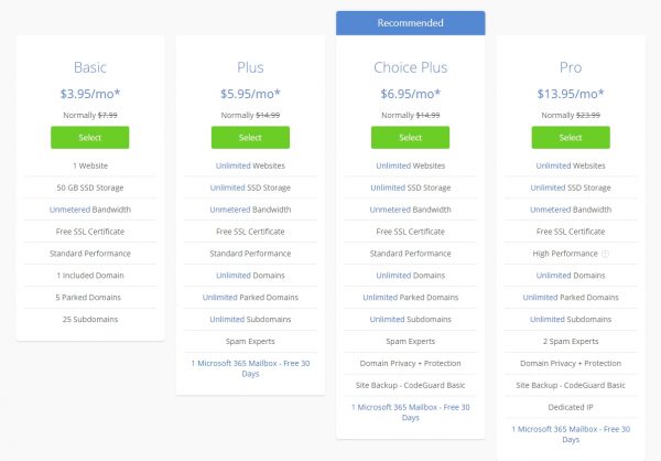 Bluehost 상품들중 Shared Web Hosting 상품들