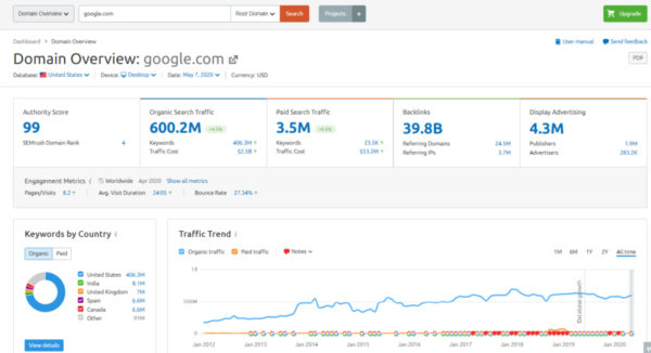 Semrush를 이용한 백링크 확인-1