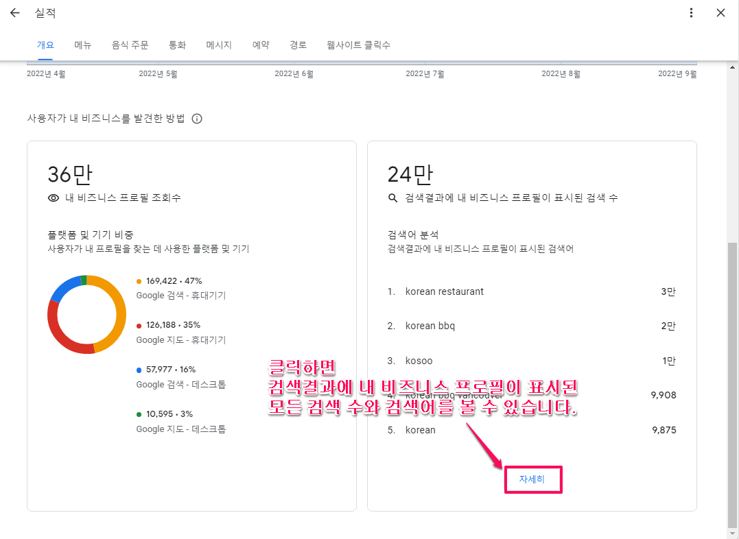 Excel에 선택하여 붙여넣기-텍스트 또는 값만 Google 마이 비즈니스 통계를 스프레드시트로 내보내기-Export Google My Business Insights into a Google Spreadsheet-3