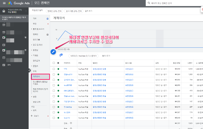 유튜브 동영상 광고에 게재위치 추가