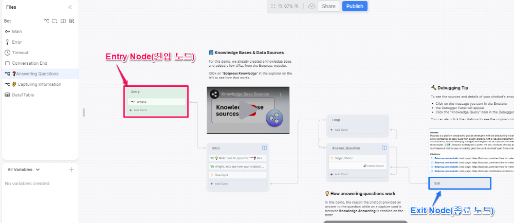Entry Node-진입 노드-Exit Node-종료 노드-botpress