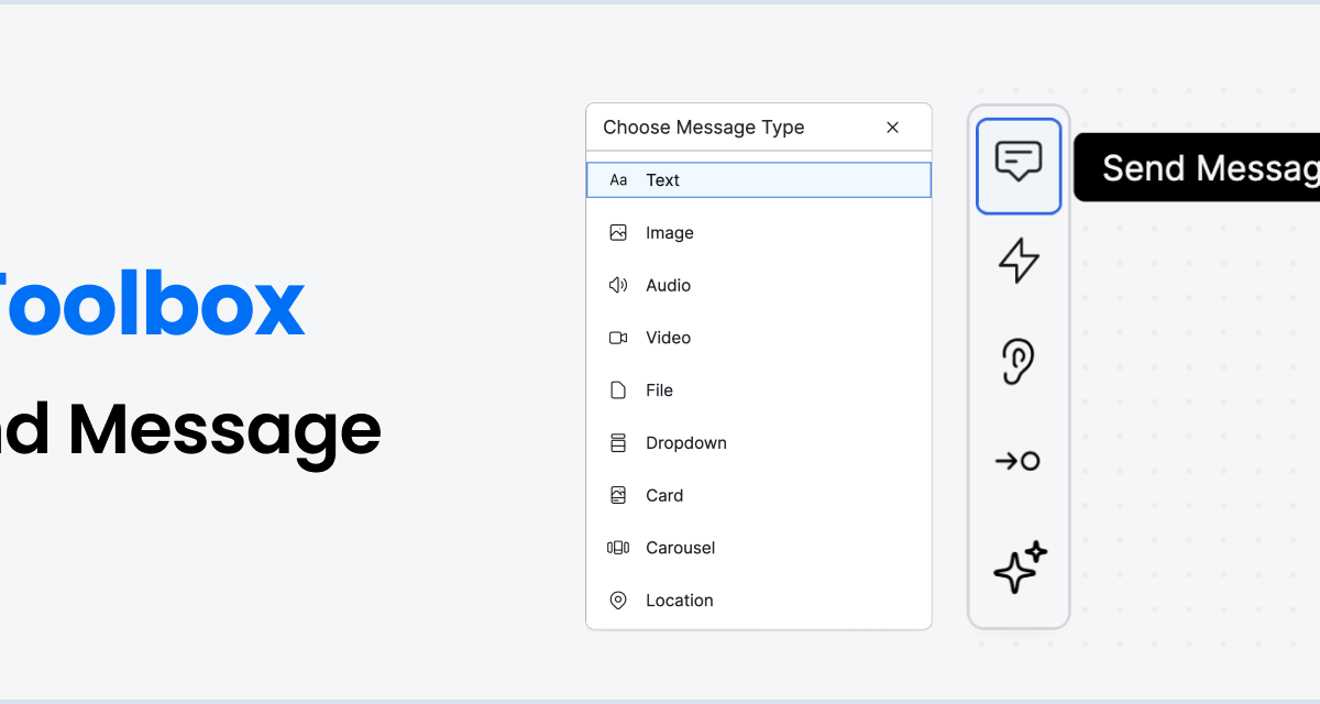Botpress Docs-Toolbox 중-1-Send Message