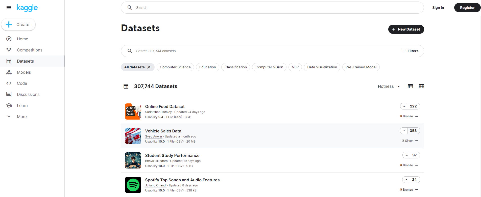 kaggle-dataset