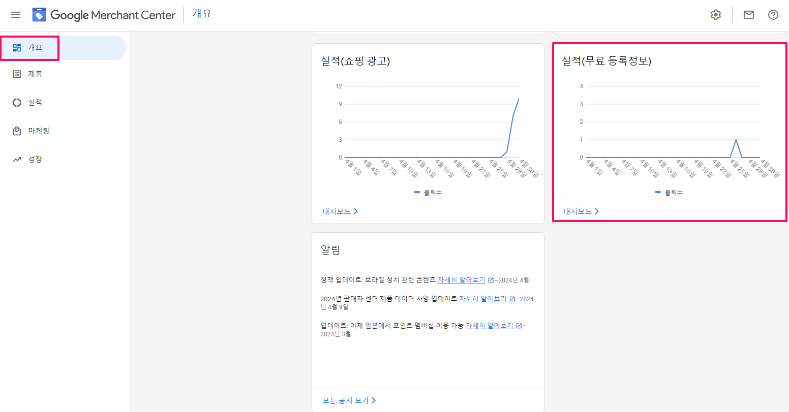 구글 머천트 센터-개요-실적-무료 등록 정보